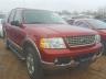 FORD - EXPLORER E