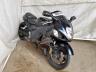 SUZUKI - GSX1300 RZ