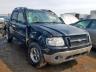 FORD - EXPLORER S