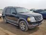 FORD - EXPLORER X