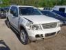 FORD - EXPLORER E