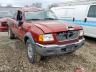 FORD - RANGER SUP