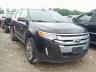 FORD - EDGE LIMITED