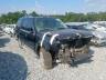 LINCOLN - NAVIGATOR