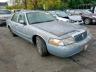 MERCURY - GRAND MARQUIS