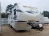 CAMPER - KEYSTONE