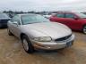 BUICK - RIVIERA