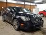 SUZUKI - KIZASHI SE