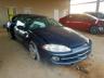 DODGE - INTREPID