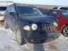 JEEP - COMPASS