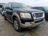 FORD - EXPLORER E