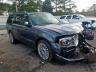 LINCOLN - NAVIGATOR