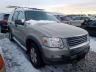 FORD - EXPLORER X