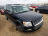 FORD - EXPLORER X