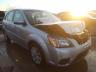 KIA - RIO BASE