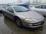 DODGE - INTREPID