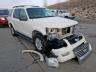 FORD - EXPLORER