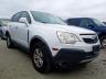 SATURN - VUE