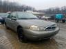 FORD - CONTOUR