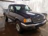 FORD - RANGER