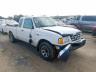 FORD - RANGER