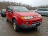 SATURN - VUE