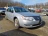 SATURN - ION