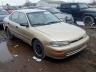 GEO - PRIZM
