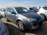 SATURN - VUE