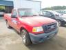 FORD - RANGER