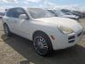 PORSCHE - CAYENNE