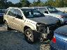 CHEVROLET - EQUINOX