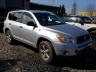 TOYOTA - RAV4