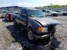 FORD - RANGER