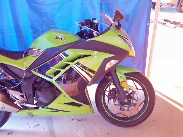 Kawasaki Ninja ex300