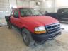 FORD - RANGER