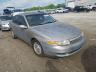 SATURN - LS LS1 LS2
