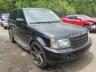 LAND ROVER - RANGE ROVER
