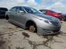 LINCOLN - MKZ