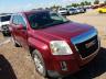 GMC - TERRAIN