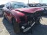 ALFA ROMEO - STELVIO