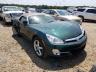 SATURN - SKY