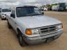 FORD - RANGER