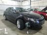 KIA - OPTIMA