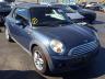 MINI - COOPER