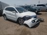ACURA - RDX