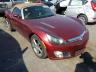 SATURN - SKY
