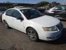 SATURN - ION