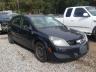 SATURN - ASTRA