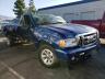 FORD - RANGER